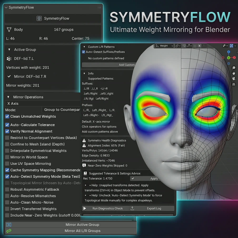 The SymmetryFlow sidebar beside a character head in weight-paint colour, mirrored across the face